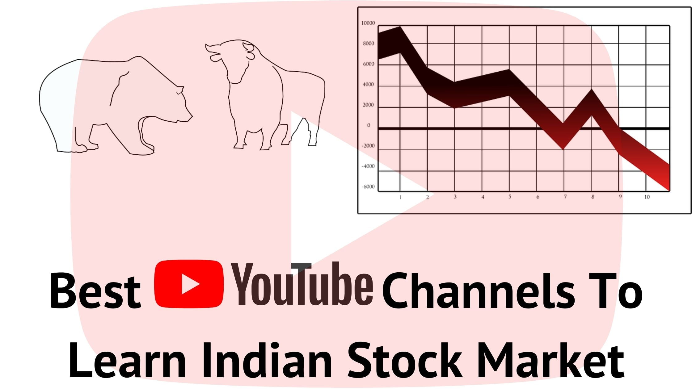 15 Best Youtube Channels to Learn Indian Stock Market